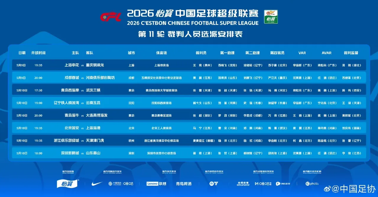 HTH SPORTS中国-中超裁判安排：马宁执哨国安海港，麦麦提江执哨浙江天津